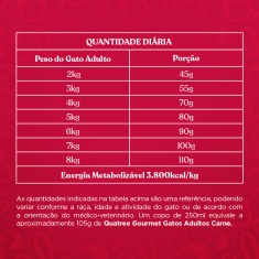 Ração Quatree Gourmet para Gatos Adultos Sabor Carne
