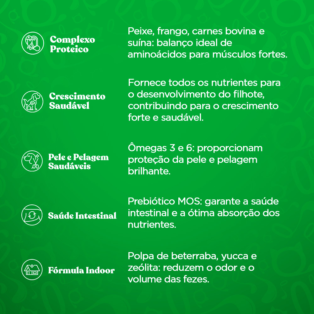 Ração Quatree Gourmet para Cães Filhotes Sabor Mix de Carnes e Leite