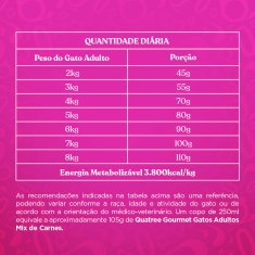 Ração Quatree Gourmet para Gatos Adultos Sabor Mix de Carnes
