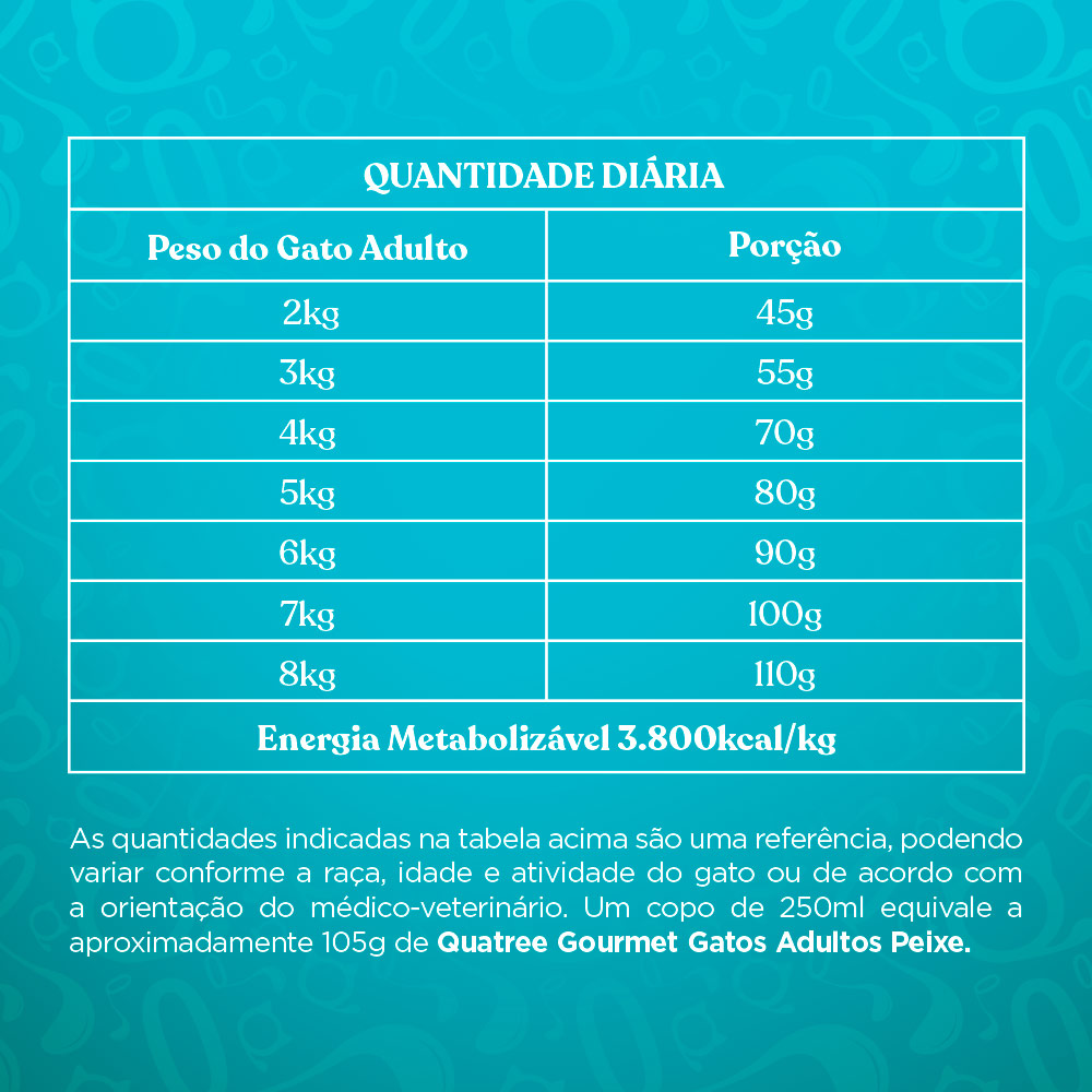 Ração Quatree Gourmet para Gatos Adultos Sabor Peixe