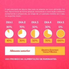 Ração Quatree Gourmet para Gatos Filhotes Sabor Carne e Leite