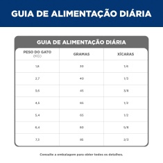 Ração Seca Hill's Science Diet Adulto 7+ para Gatos Idosos Sabor Frango