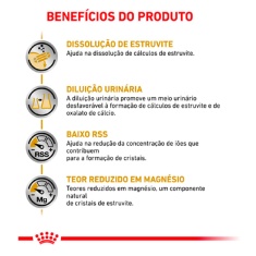 Ração Royal Canin Veterinary Diet Urinary S/O para Gatos com Cálculos Urinários