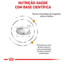 Ração Royal Canin Veterinary Diet Urinary S/O para Gatos com Cálculos Urinários