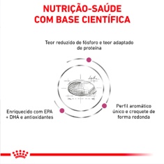 Ração Royal Canin Veterinary Diet Renal para Gatos com Insuficiência Renal
