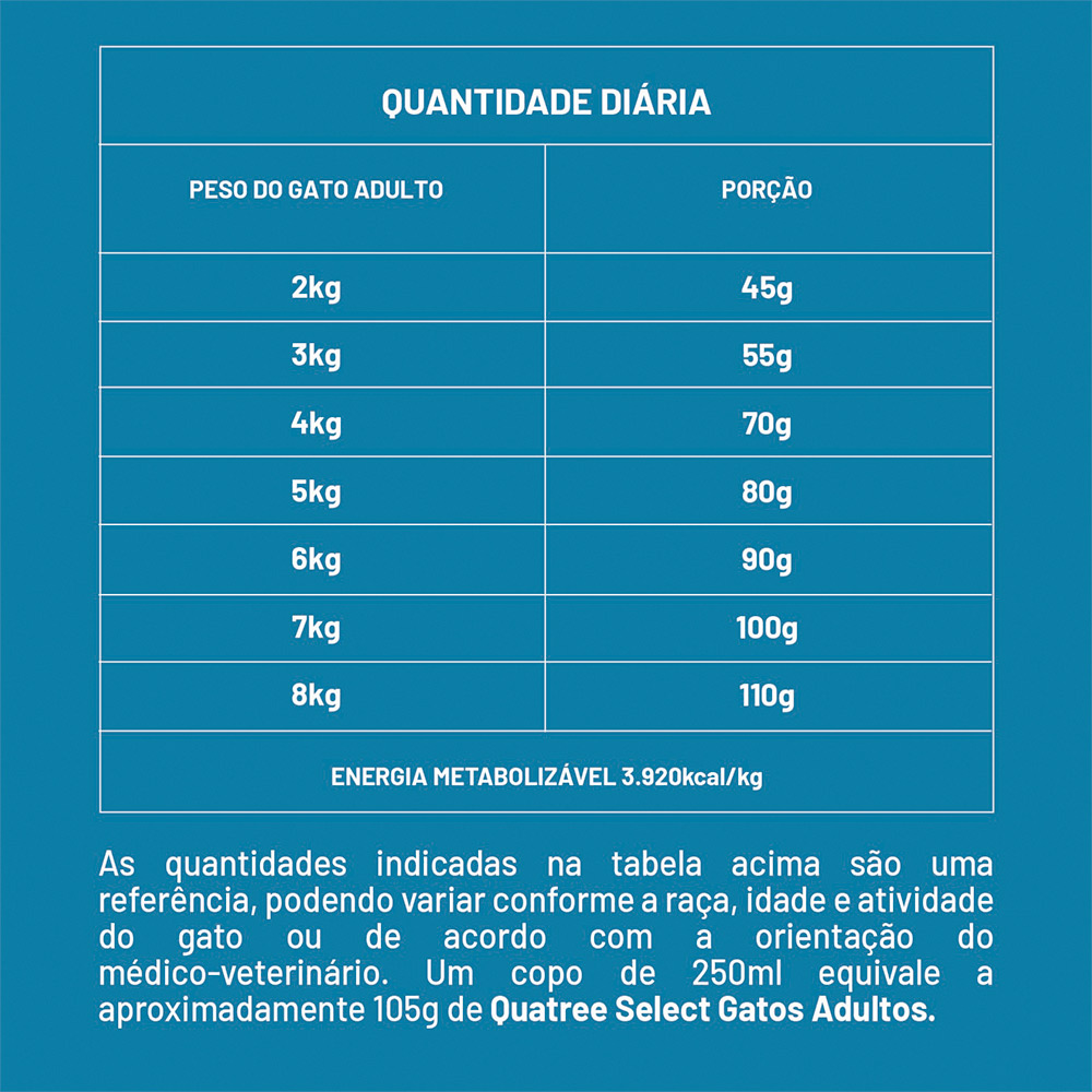 Ração Quatree Select para Gatos Adultos Sabor Salmão e Arroz 10,1 kg