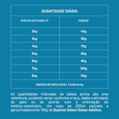 Ração Quatree Select para Gatos Adultos Sabor Salmão e Arroz 10,1 kg