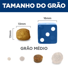 Ração Seca Hill's Science Diet Saúde Dental para Gatos Adultos Sabor Frango 1.5kg