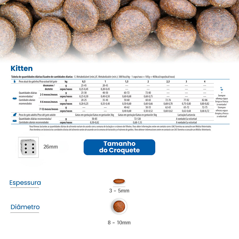 Ração Farmina N&D Tropical Selection para Gatos Filhotes Sabor Suíno, Cereais e Frutas Tropicais