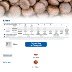 Ração Farmina N&D Tropical Selection para Gatos Filhotes Sabor Suíno, Cereais e Frutas Tropicais