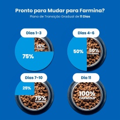 Ração Farmina N&D Tropical Selection para Gatos Filhotes Sabor Suíno, Cereais e Frutas Tropicais