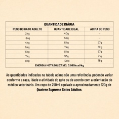 Ração Quatree Supreme para Gatos Adultos Sabor Salmão e Batata Doce
