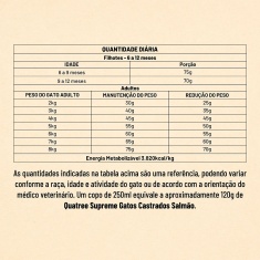 Ração Quatree Supreme para Gatos Castrados Sabor Salmão e Batata Doce 2,5 kg