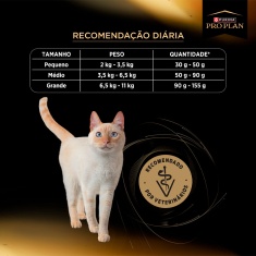 Ração Nestlé Purina Pro Plan Hipoalergênico para Gatos Adultos Sabor Peru