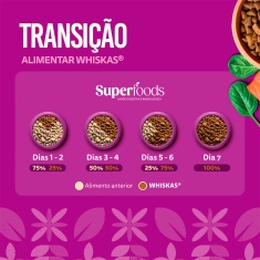 Ração Whiskas Superfoods para Gatos Adultos Castrados Sabor Salmão e Linhaça