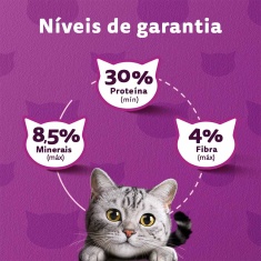 Ração Whiskas para Gatos Adultos Sabor Frango