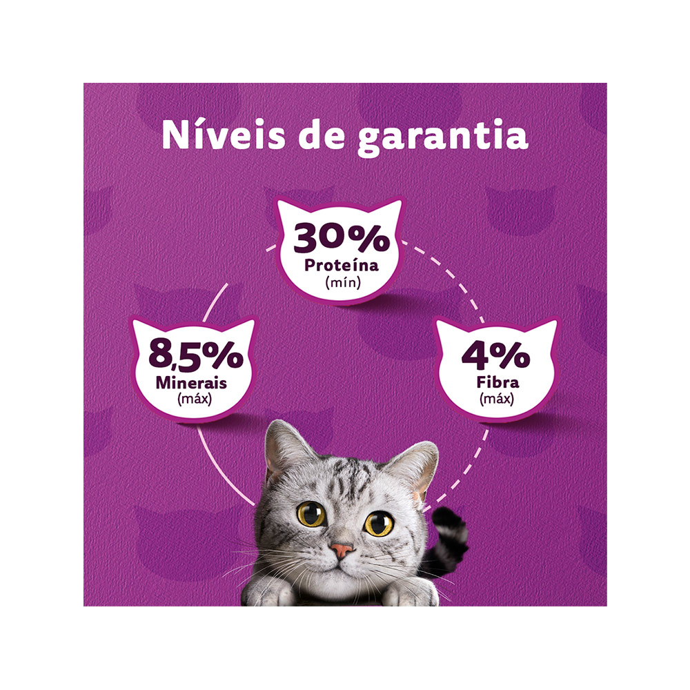 Ração Whiskas para Gatos Adultos Sabor Frango