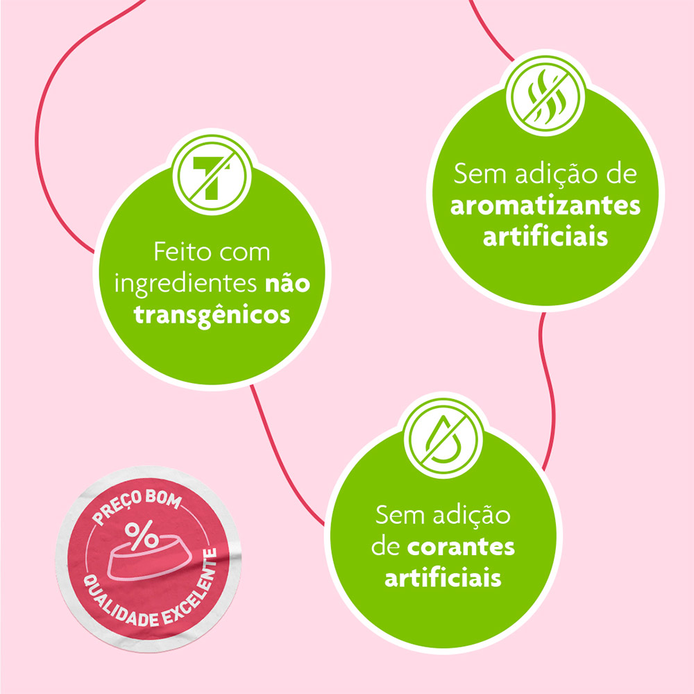Ração Royal Canin Cat Premium Kitten Gatos Filhotes