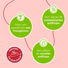 Ração Royal Canin Premium Cat para Gatos Adultos Castrados