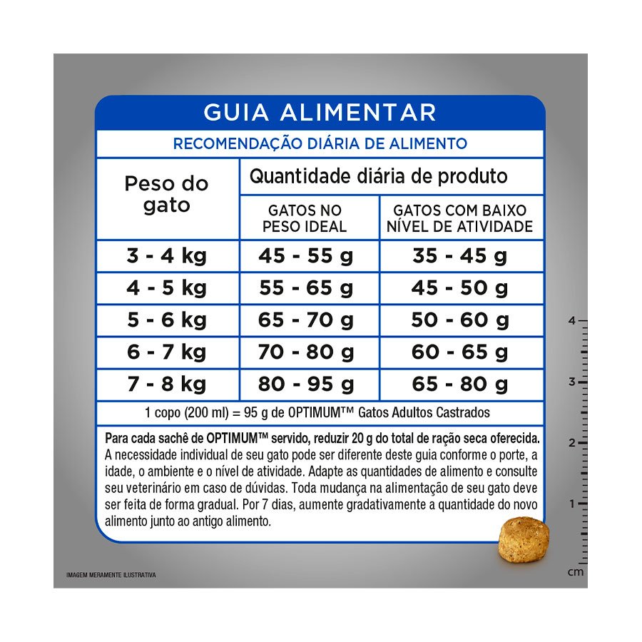 Ração Optimum para Gatos Adultos Castrados Sabor Frango