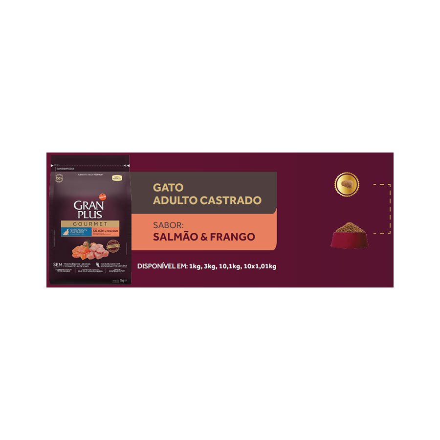 Ração GranPlus Gourmet para Gatos Castrados Sabor Salmão e Frango