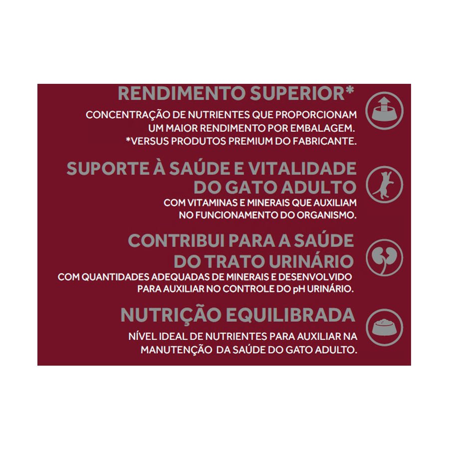 Ração GranPlus Choice para Gatos Adultos Sabor Frango e Carne 10,1kg
