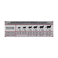 Ração GranPlus Choice para Gatos Adultos Sabor Frango e Carne 10,1kg