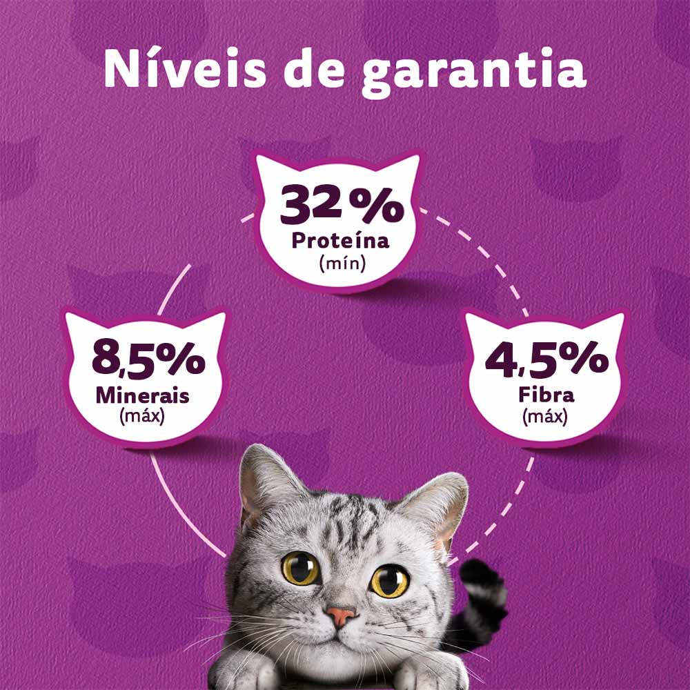 Ração Whiskas para Gatos Adultos Castrados Sabor Peixe