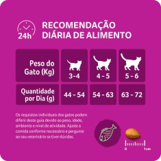 Ração Whiskas Melhor Por Natureza Salmão para Gatos Adultos