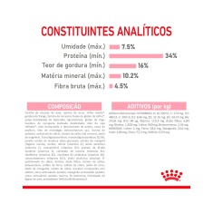 Ração Royal Canin Filhotes para Gatos Filhotes com Até 12 Meses de Idade