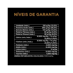Ração Nestlé Purina Pro Plan para Gatos Adultos Trato Urinário Sabor Frango