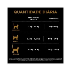 Ração Nestlé Purina Pro Plan para Gatos Adultos Castrados Sabor Salmão
