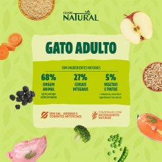 Ração Guabi Natural para Gatos Adultos Sabor Salmão e Cevada