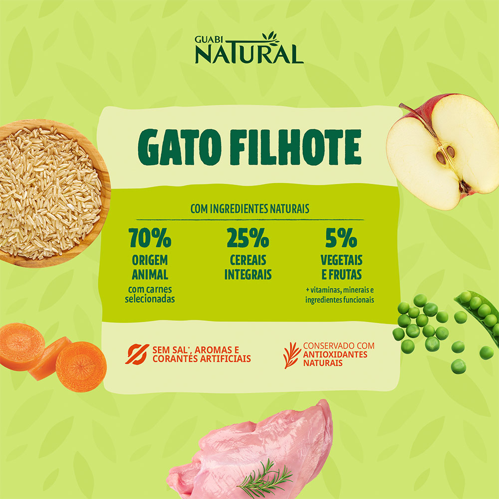 Ração Guabi Natural para Gatos Filhotes Sabor Frango e Arroz Integral 1,5 kg