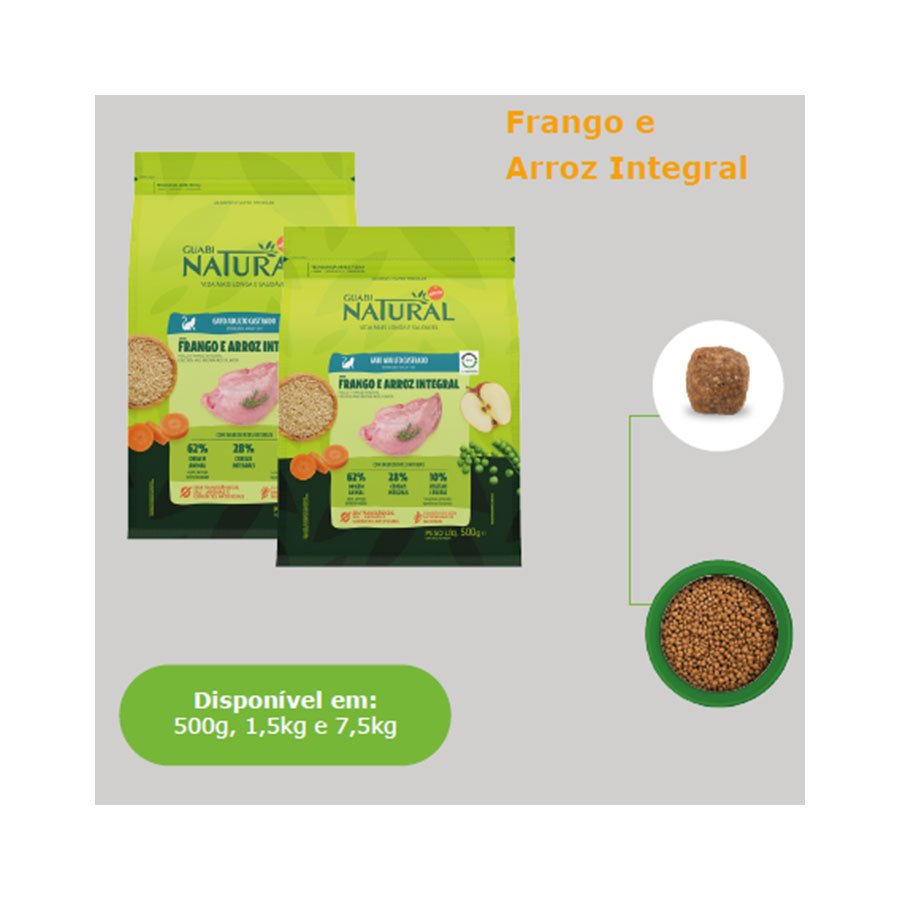 Ração Guabi Natural para Gatos Adultos Castrados Sabor Frango e Arroz Integral