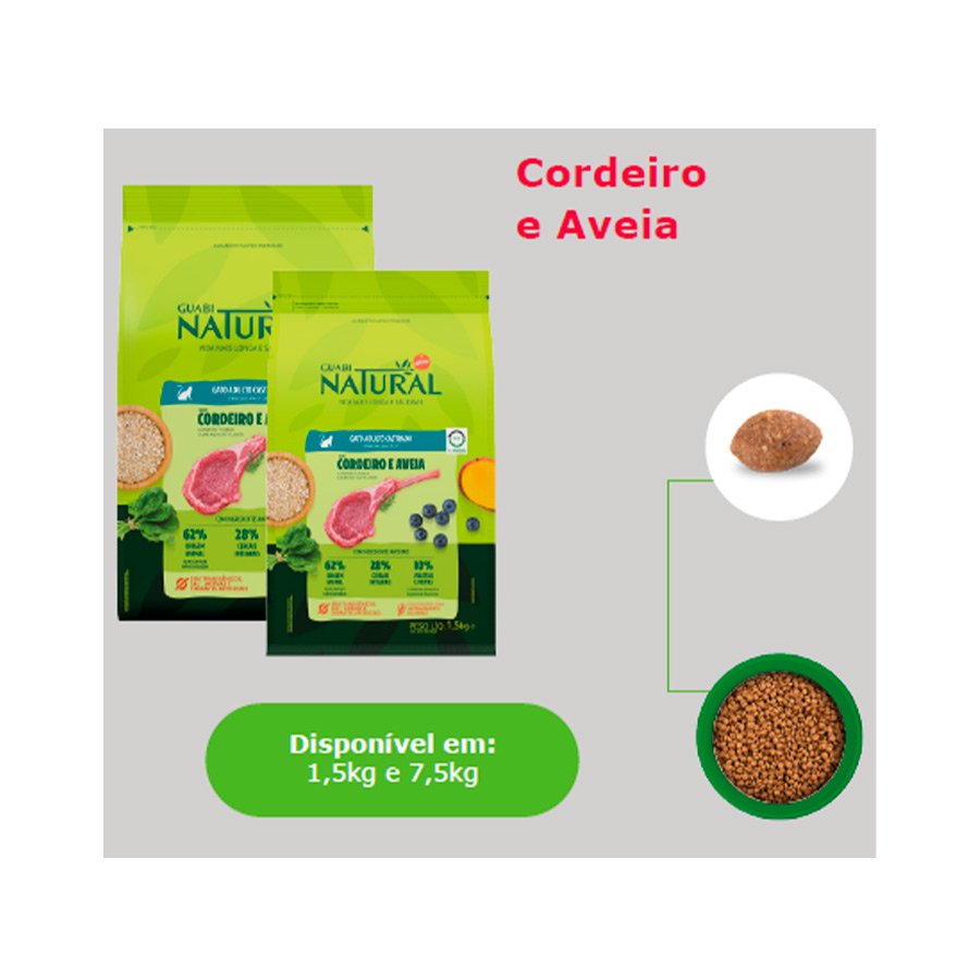 Ração Guabi Natural para Gatos Adultos Castrados Sabor Cordeiro e Aveia