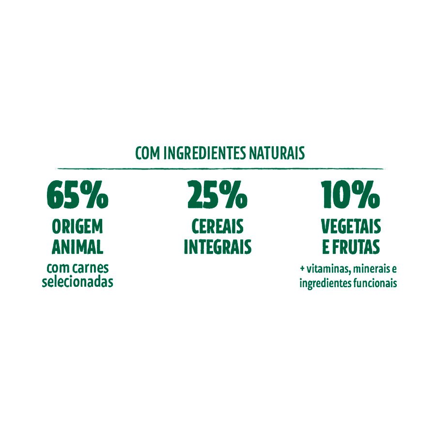 Ração Guabi Natural para Gatos Sênior Castrados Sabor Frango e Arroz