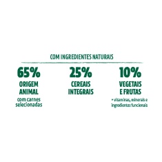 Ração Guabi Natural para Gatos Sênior Castrados Sabor Frango e Arroz