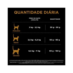 Ração Nestlé Purina Pro Plan para Gatos Adultos Trato Urinário Sabor Frango