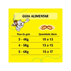 Petisco Dreamies Carne Tentadora Gatos Adultos