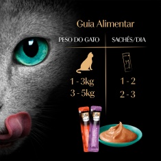 Petisco Sheba Cremoso Sabores Atum e Atum & Camarão Gatos Adultos 4 Unidades