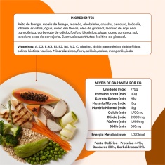 Ração Úmida Natural Pet Delícia Frango com Mamão para Gatos Adultos