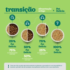 Ração Úmida Natural Pet Delícia Cordeiro Proteína Alternativa para Gatos Adultos 320 g