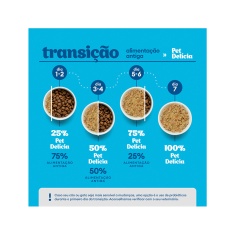 Ração Úmida Natural Pet Delícia Frango Fit Light para Gatos Adultos 320 g