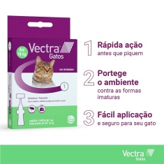 Anti Pulgas Ceva Vectra Para Gatos