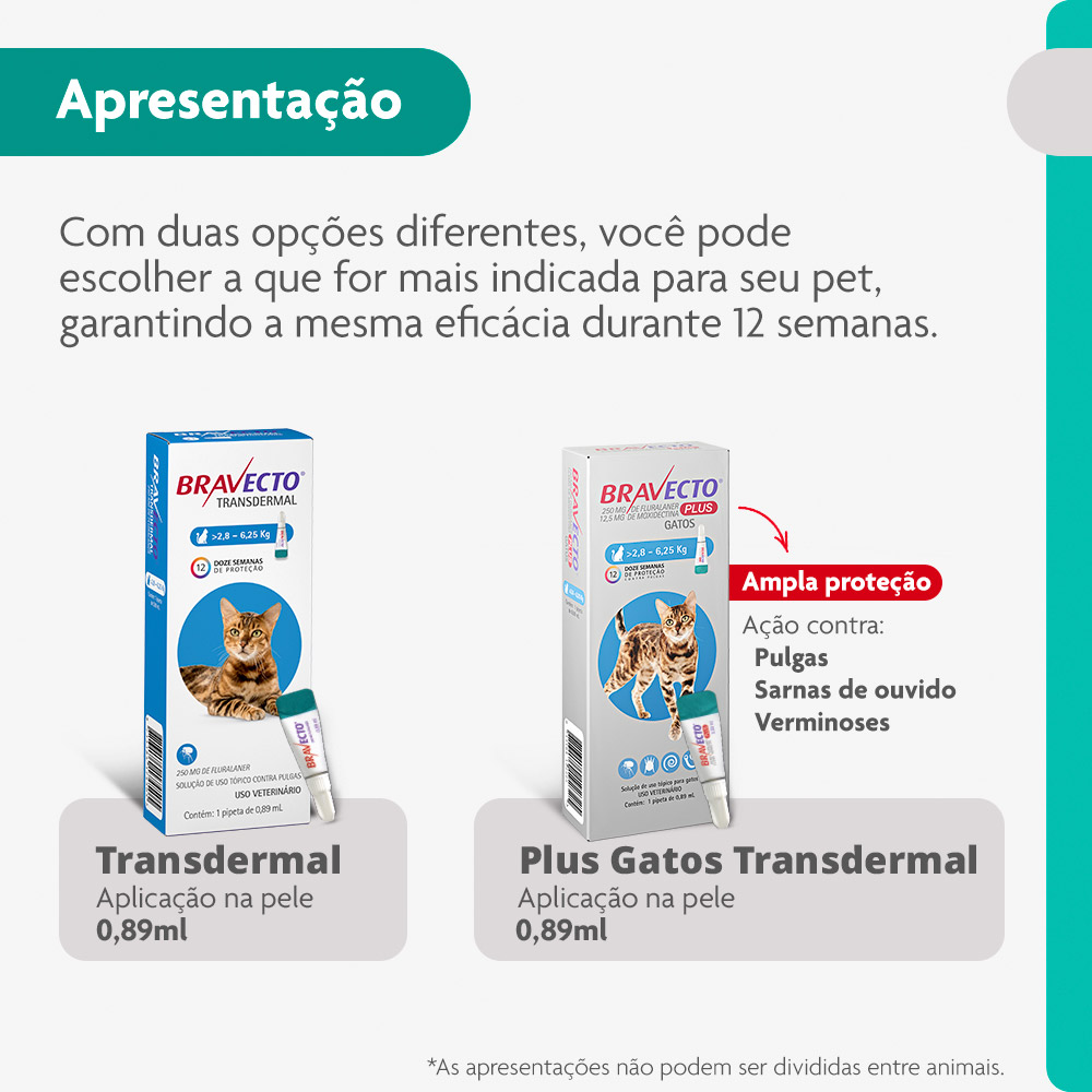 Antipulgas Bravecto Transdermal 250mg para Gatos de 2,8 a 6,25kg - MSD Saúde Animal