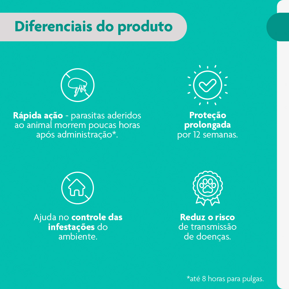 Antipulgas Bravecto Transdermal 500mg para Gatos de 6,25 a 12,5kg - MSD Saúde Animal