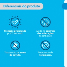 Antiparasitário Bravecto Plus Transdermal 112,5mg para Gatos de 1,2 a 2,5kg - MSD Saúde Animal