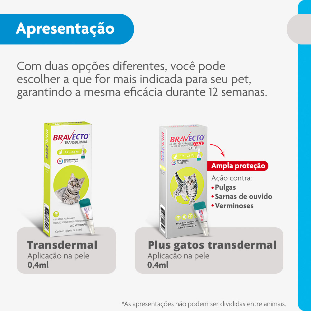 Antiparasitário Bravecto Plus Transdermal 112,5mg para Gatos de 1,2 a 2,5kg - MSD Saúde Animal