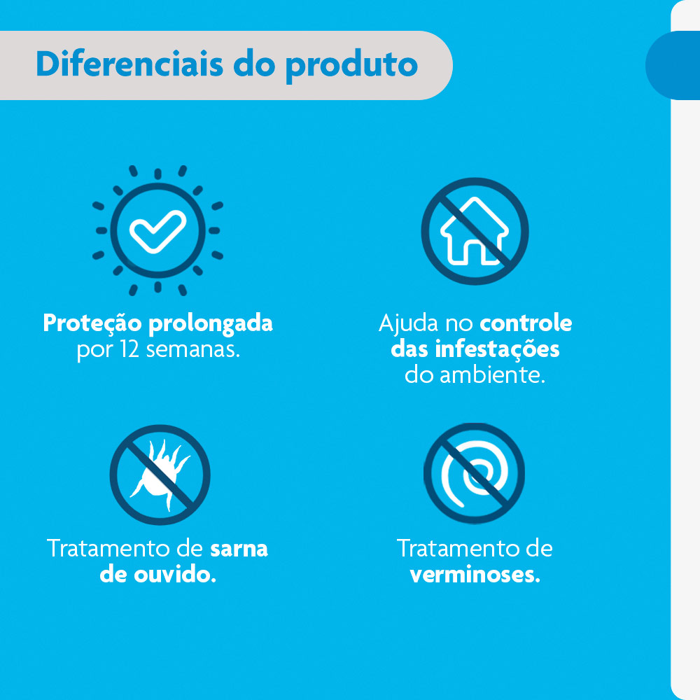 Antiparasitário Bravecto Plus Transdermal 250mg para Gatos de 2,8 a 6,25kg - MSD Saúde Animal